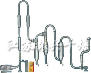 QG係列脈衝式氣流幹燥機