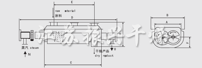 JYG係列空（kōng）心槳葉幹燥機安裝結構圖