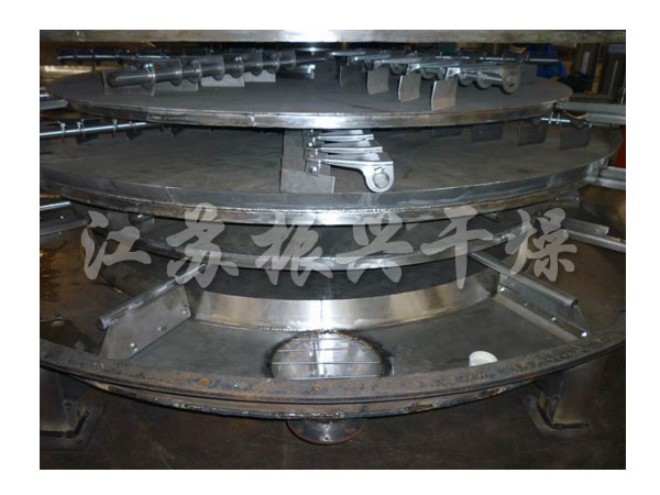 PLG係列（liè）連續盤式幹燥機